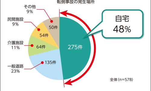 鼻炎做激光多少钱-鼻炎激光价格多少费用多少钱网 :分享鼻炎激光手术多少钱-鼻炎激光一般做几次知识